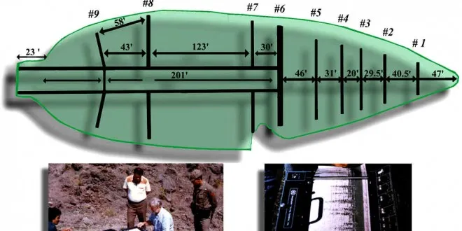 Archeologický pohled na Noemovou Archu – obrázek 12